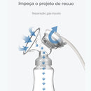 Bomba tira-leite elétrica dupla,