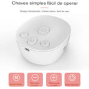 Bomba tira-leite elétrica dupla,